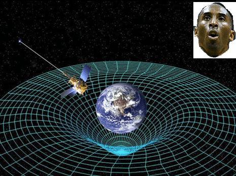 Floating through the Cosmos