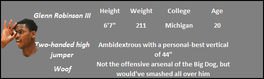 glenn robinson iii - dwn